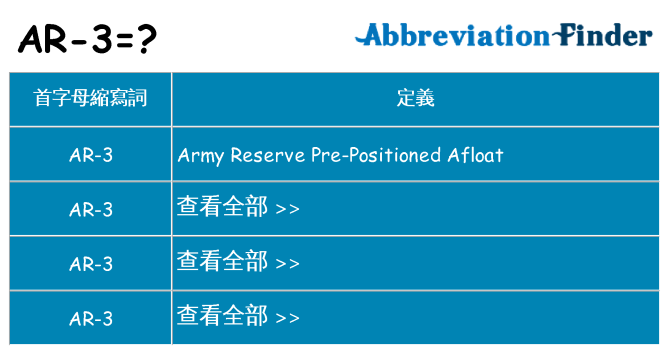 ar-3 代表什麼