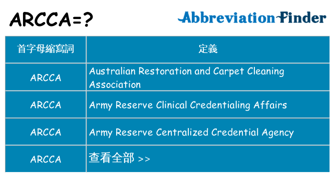 arcca 代表什麼