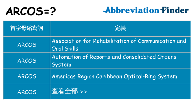 arcos 代表什麼