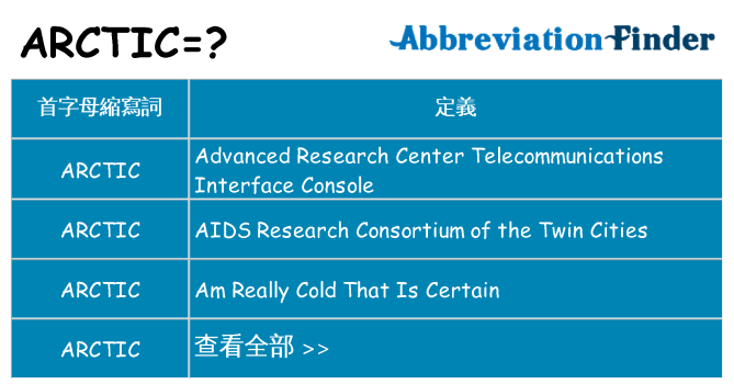 arctic 代表什麼