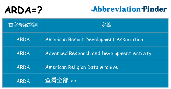 arda 代表什麼