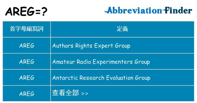 areg 代表什麼