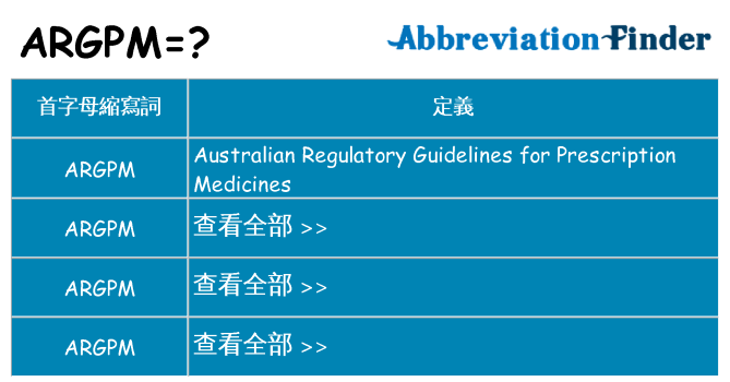 argpm 代表什麼