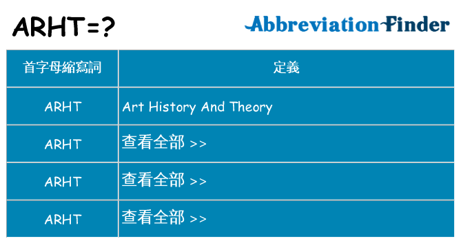 arht 代表什麼