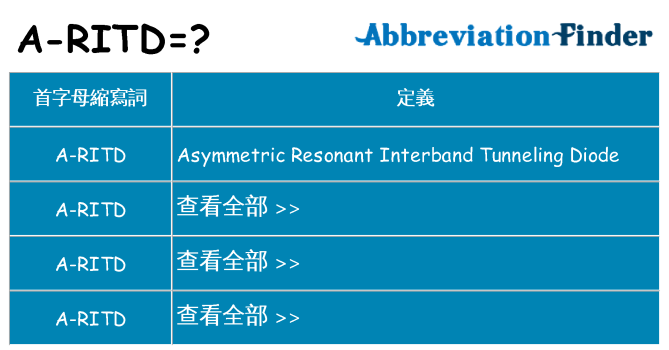 a-ritd 代表什麼