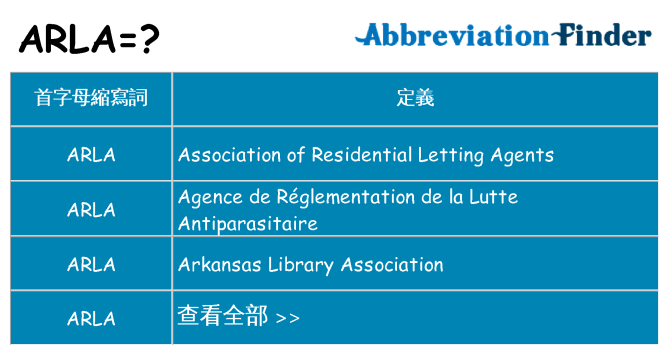 arla 代表什麼