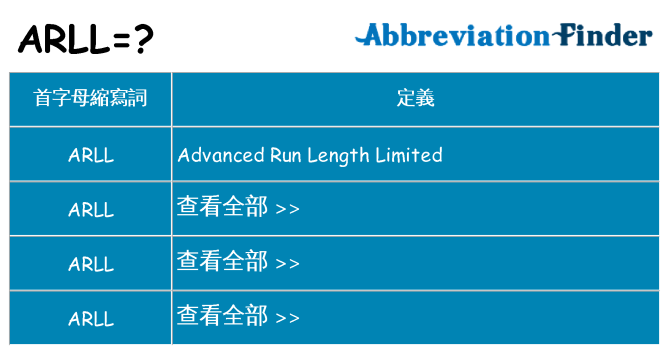 arll 代表什麼