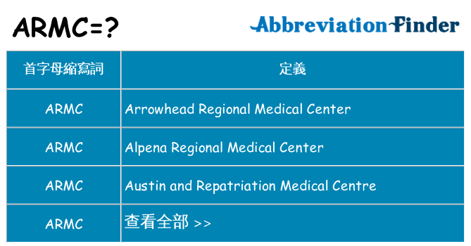 armc 代表什麼