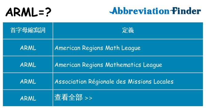 arml 代表什麼