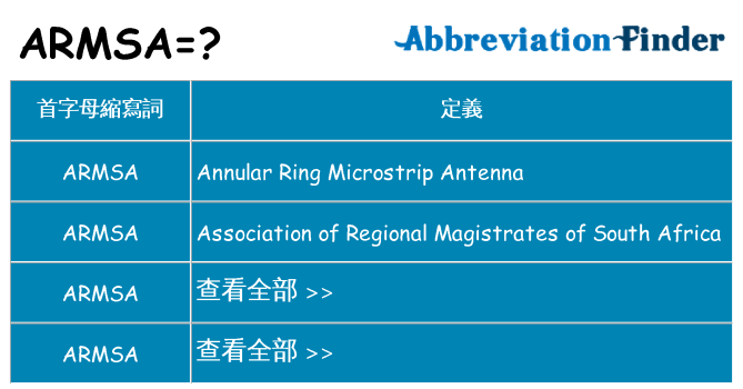 armsa 代表什麼