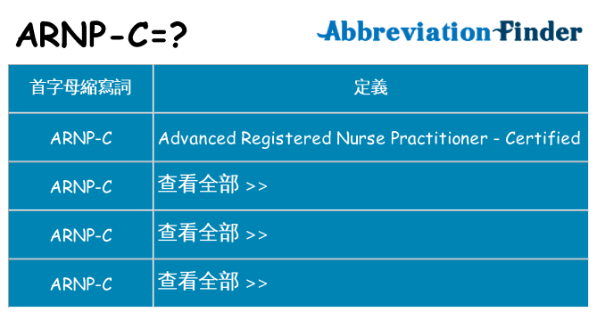 arnp-c 代表什麼