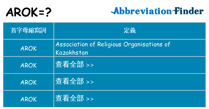 arok 代表什麼