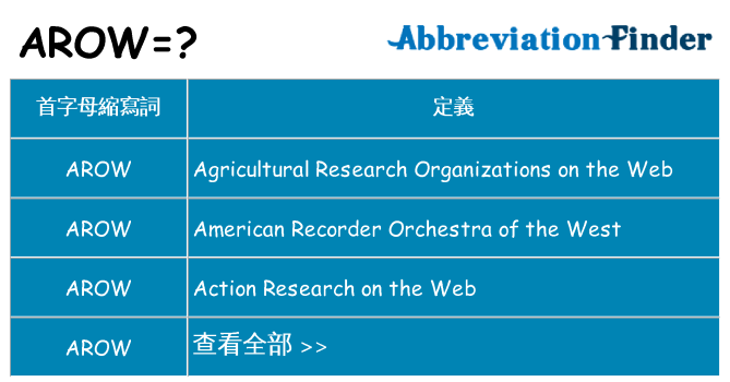 arow 代表什麼
