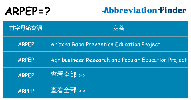 arpep 代表什麼