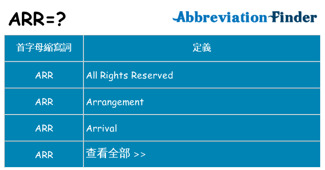 arr-r