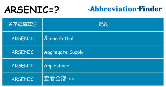 arsenic 代表什麼