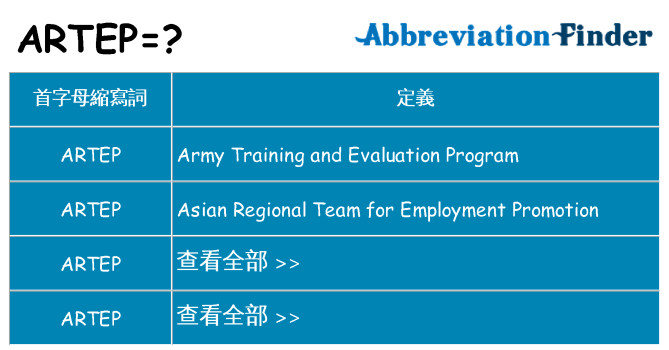 artep 代表什麼