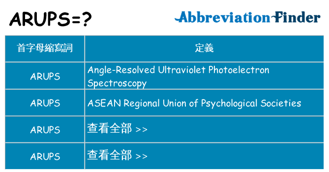arups 代表什麼