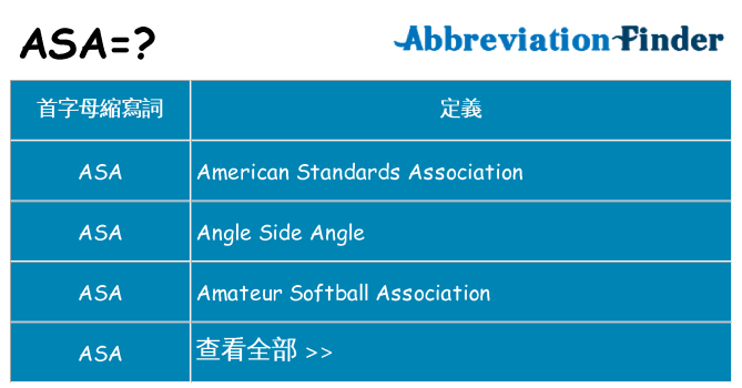 asa 代表什麼