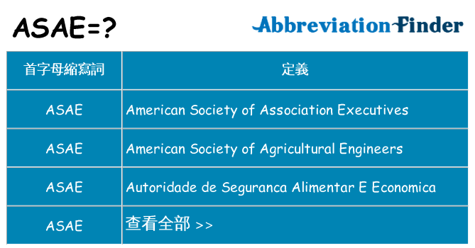 asae 代表什麼
