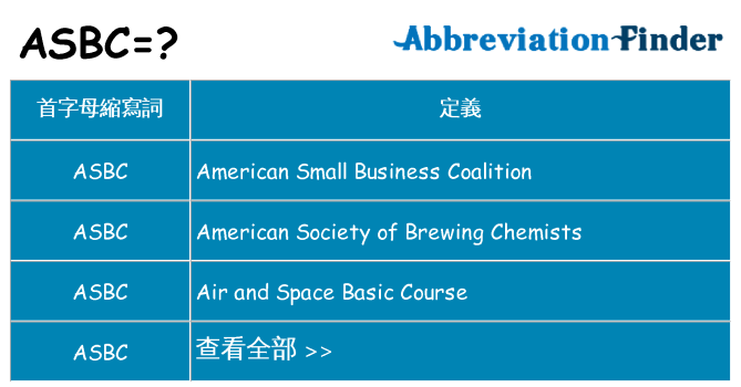 asbc 代表什麼