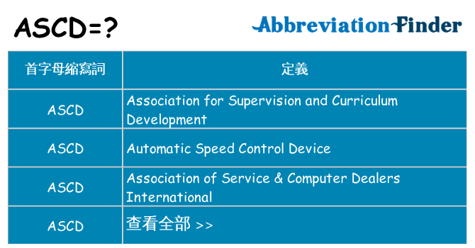 ascd 代表什麼