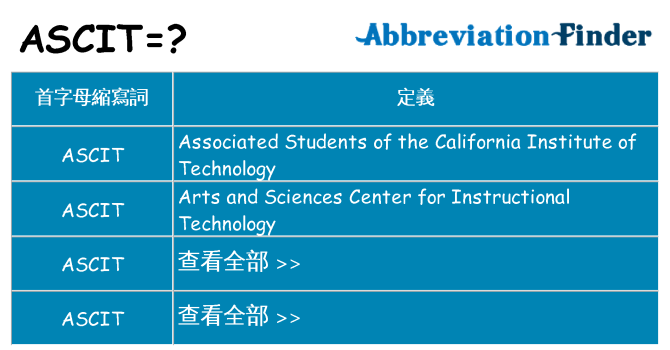 ascit 代表什麼