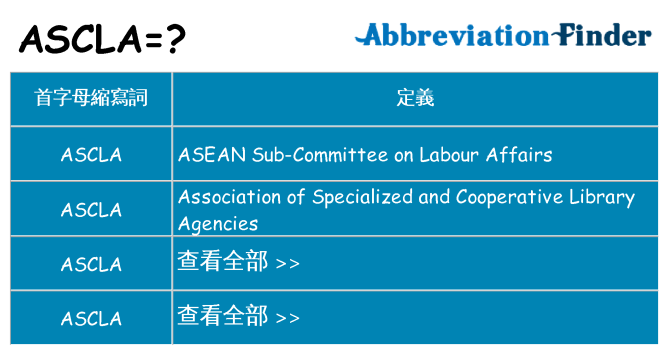 ascla 代表什麼