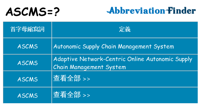 ascms 代表什麼