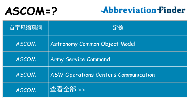 ascom 代表什麼