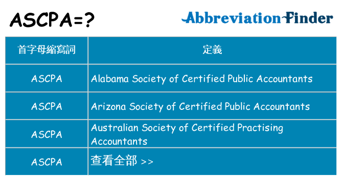 ascpa 代表什麼