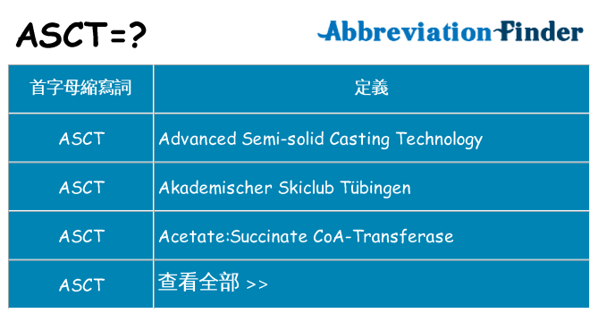 asct 代表什麼