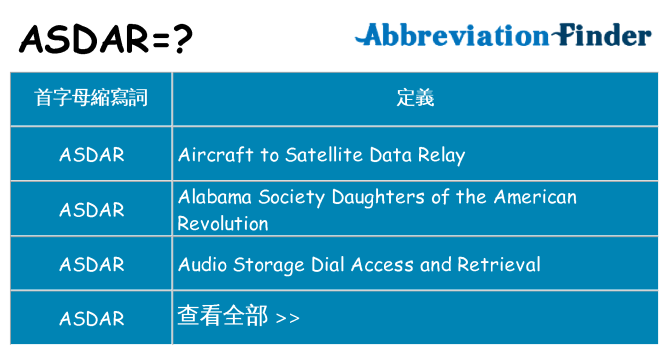 asdar 代表什麼