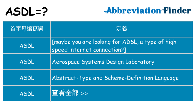asdl 代表什麼