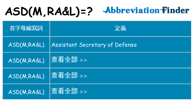 asdmral 代表什麼