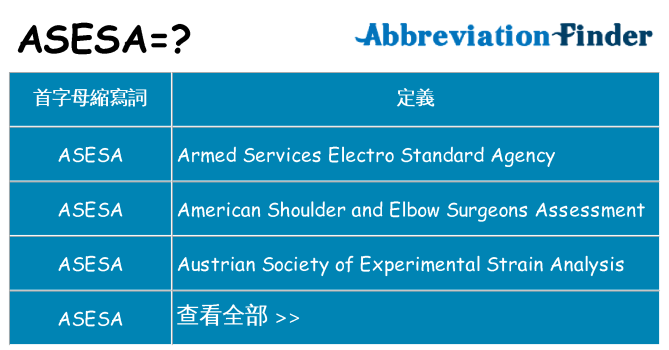 asesa 代表什麼