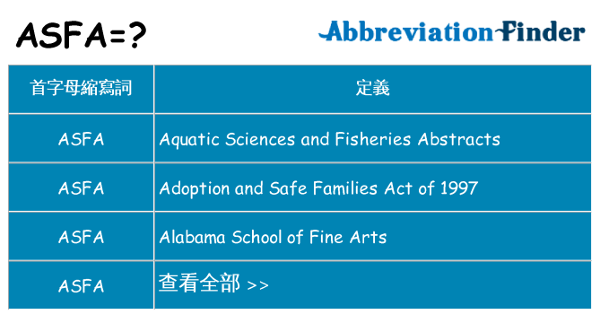 asfa 代表什麼