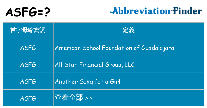 asfg 代表什麼
