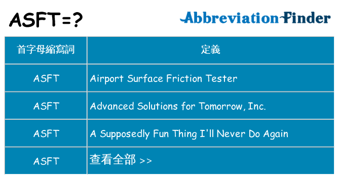asft 代表什麼