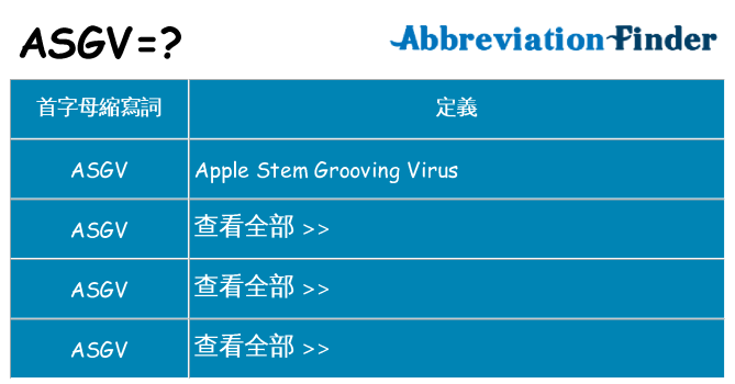 asgv 代表什麼
