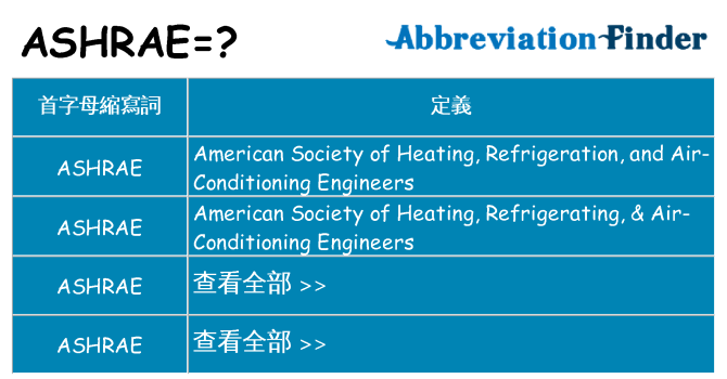 ashrae 代表什麼