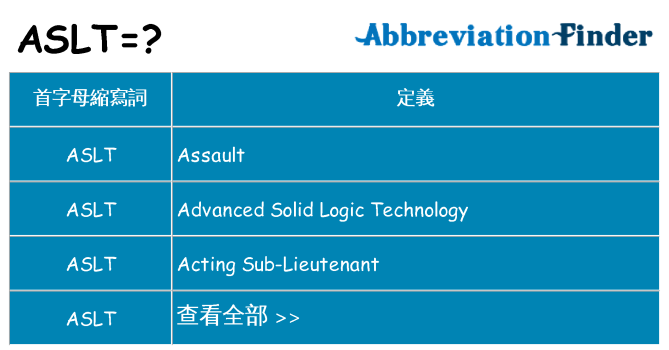 aslt 代表什麼