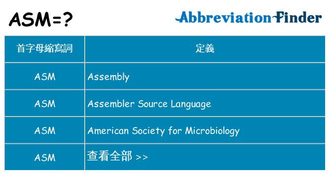 asm 代表什麼