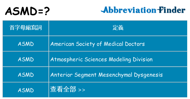 asmd 代表什麼
