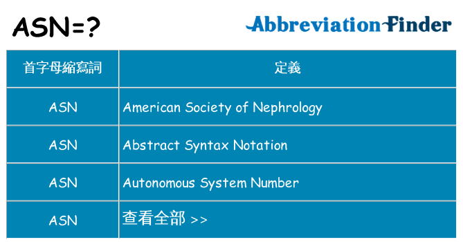 asn 代表什麼