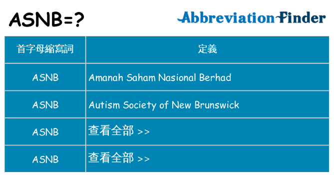 asnb 代表什麼