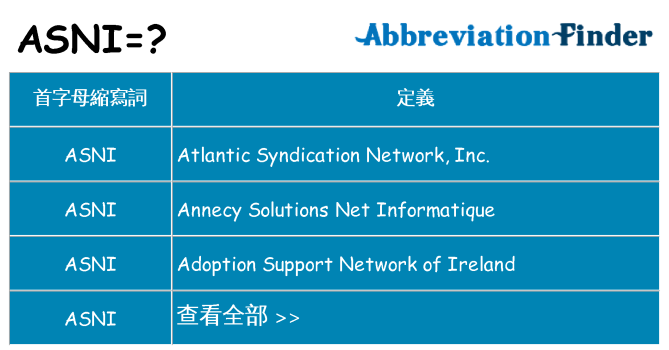 asni 代表什麼