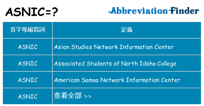 asnic 代表什麼