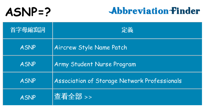 asnp 代表什麼