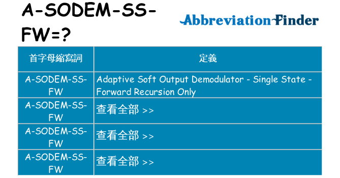 a-sodem-ss-fw 代表什麼